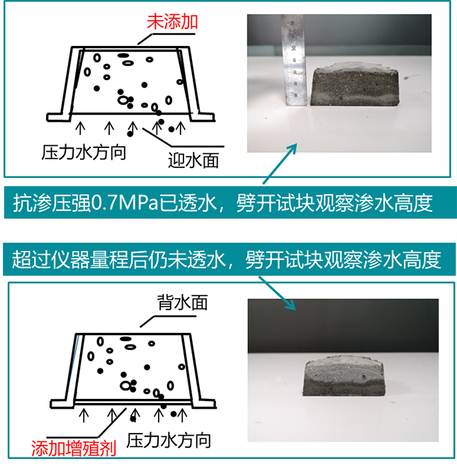 泉山地下室墙面冒水出汗材料